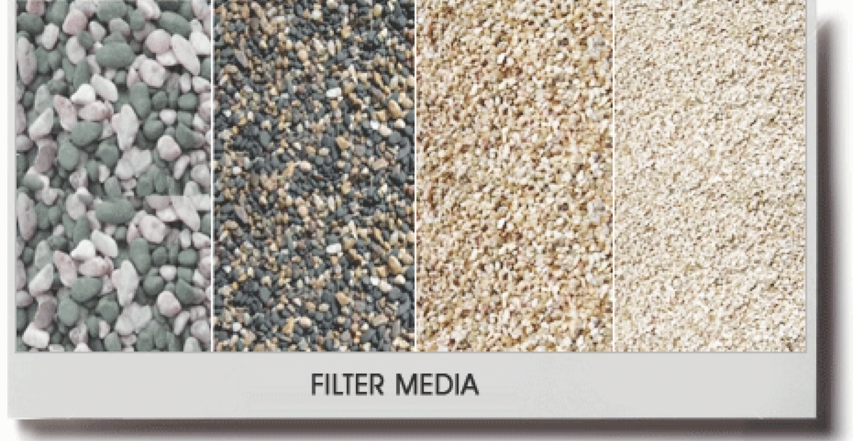 Rxsol Sand media